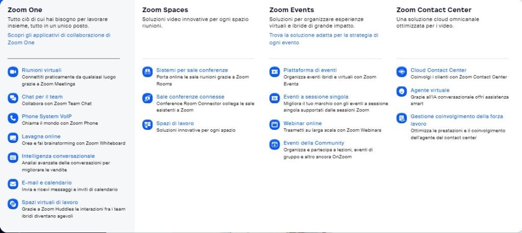 Zoom Funzionalita